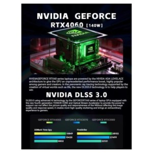 FIREBAT-ordenador portátil para videojuegos, T6A-X de 16 pulgadas, Intel i9-12900HX, RTX 4060, DDR5, 32 GB de RAM, M.2, 1TB, SSD FIREBAT-ordenador portátil para videojuegos, T6A-X de 16 pulgadas, Intel i9-12900HX, RTX 4060, DDR5, 32 GB de RAM, M.2, 1TB, SSD