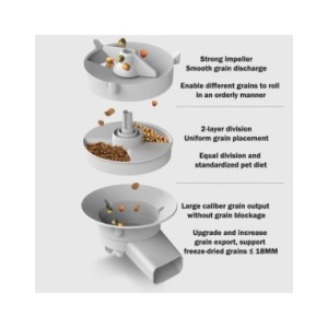 Alimentador automático para gatos con cámara HD, dispensador de comida interactivo inteligente para mascotas, temporizador, tazó