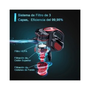 INSE-aspiradoras I5 con cable, aspiradora de mano con potente succión de 18Kpa, Motor de 600W, palo 4 en 1, para el hogar, alfom INSE-aspiradoras I5 con cable, aspiradora de mano con potente succión de 18Kpa, Motor de 600W, palo 4 en 1, para el hogar, alfom