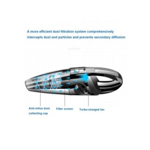Aspiradora inalámbrica de mano recargable, potente succión ciclónica, carga rápida para coche, hogar, pelo de mascotas Aspiradora inalámbrica de mano recargable, potente succión ciclónica, carga rápida para coche, hogar, pelo de mascotas